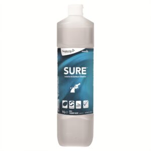 BIO ECO INTERIOR & SURFACE CLEANER 1L